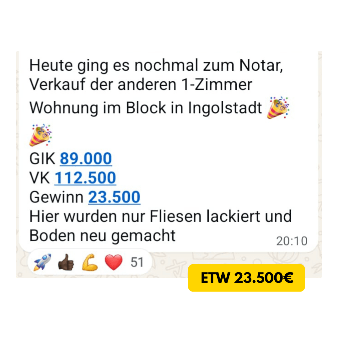 Deal Gewinn
