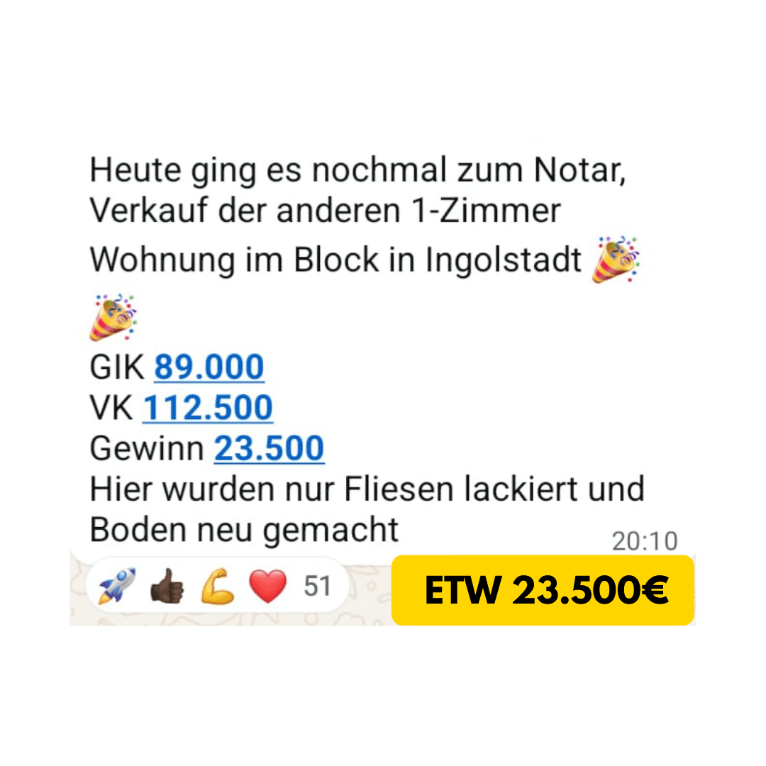Deal Gewinn